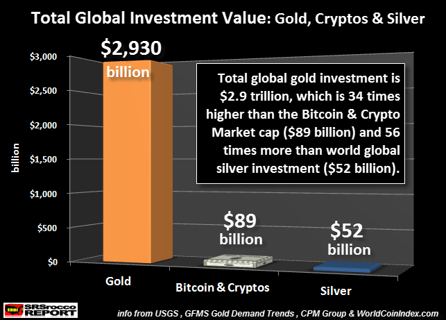 Rich Dad Author Bullish on Bitcoin Amid US Economic Fragility