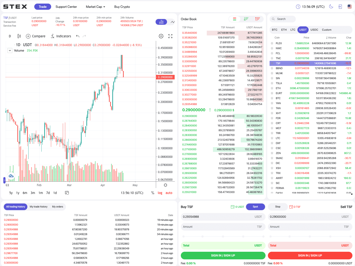 Unveiling the bitcoinlog.fun Scam: Exposing the Dark Side of Cryptocurrency Exchange - StarCompliance