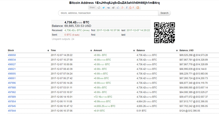 Report Stolen Cryptocurrency - DIGITPOL