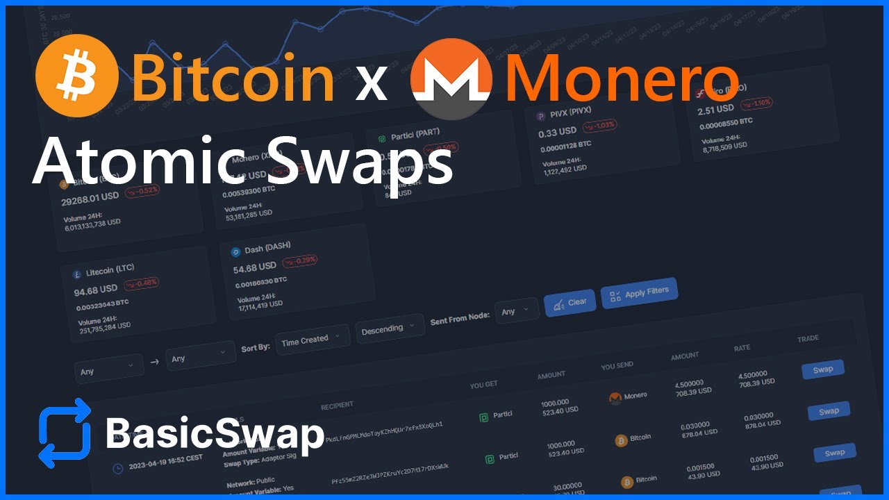 XMR to BTC Exchange | Convert Monero to Bitcoin on SimpleSwap