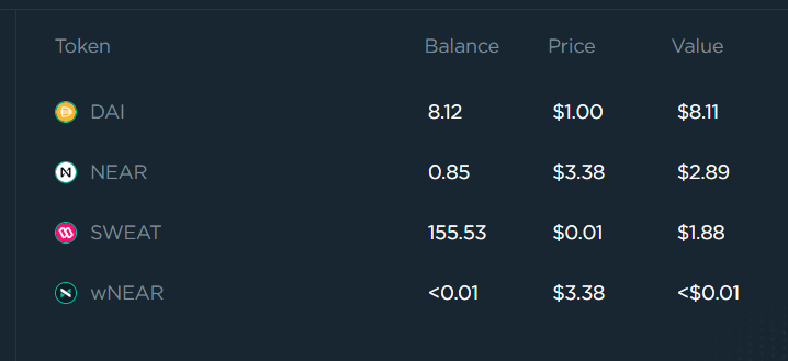 Convert SWEAT to USD - Sweat Economy to US Dollar Converter | CoinCodex