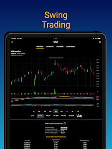 9 Best Platforms For Swing Trading (Brokerages, Apps, Tools & Software)