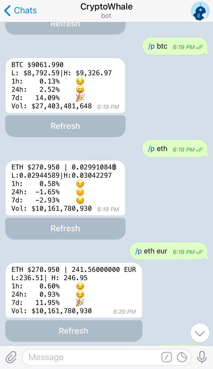Crypto price alert for Telegram | Bot for all tokens - Crypto Alerting