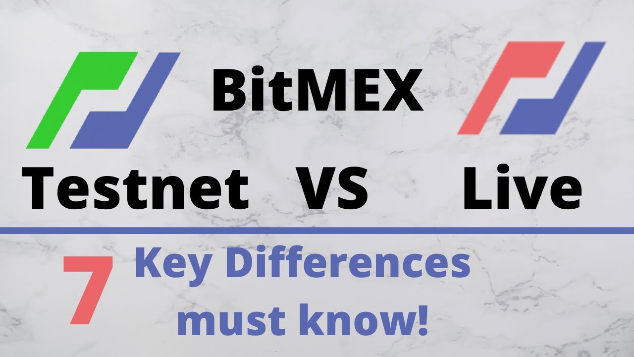 Chart Trading is Now Live on BitMEX and Testnet | Bitcoin Insider
