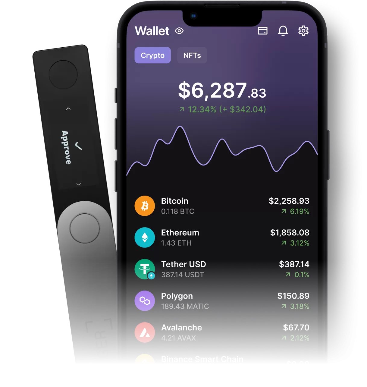 Spot: self-custody wallet for Bitcoin, Ethereum, Polygon, Solana, Tezos & + tokens.