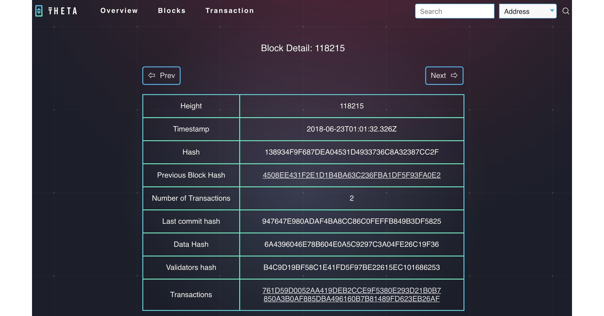 Thetascan / The Theta Blockchain Explorer