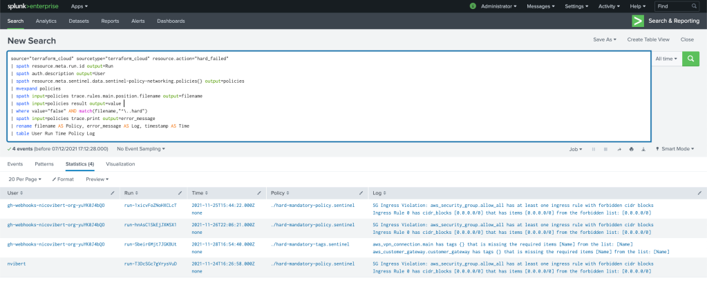 Solved: What's the Token name for the Time Picker's displa - Splunk Community