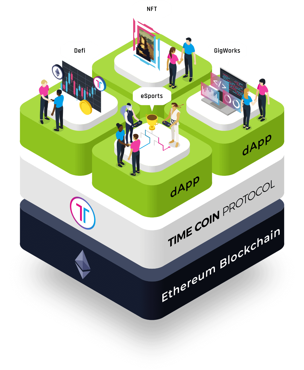 Cryptocurrency Widgets Using CoinGecko API for Wordpress