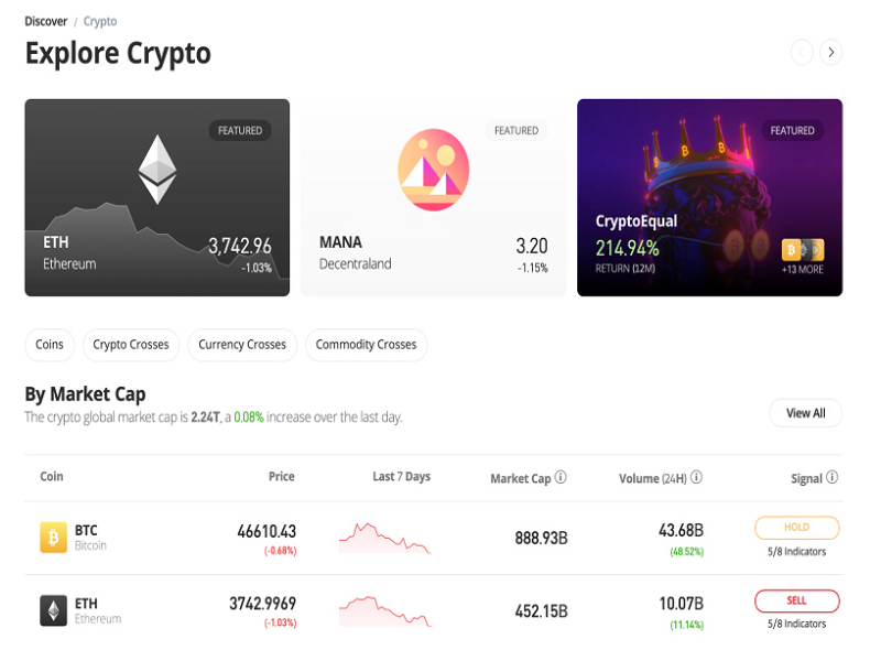 Best Crypto App in India: Top Platforms to Consider in 