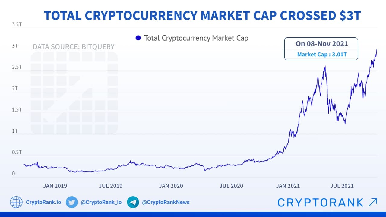 The Graph price today, GRT to USD live price, marketcap and chart | CoinMarketCap