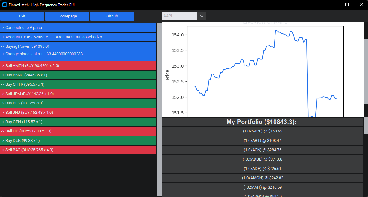 Steps to Deploy your Trading Robot to the Cloud