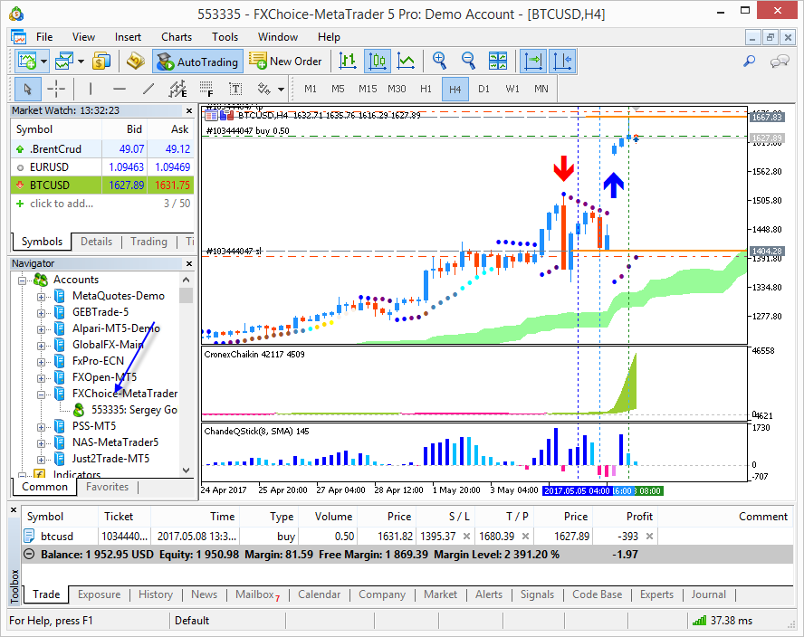 How to Add Crypto to MT4? – Video and Screenshots – Forex Education