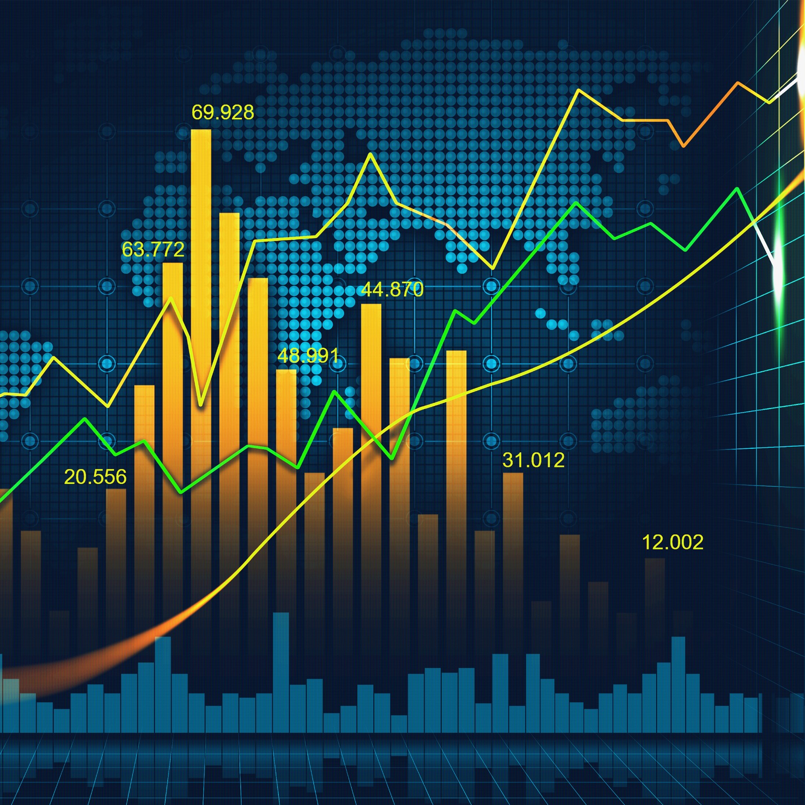 Simulator - Investopedia Stock Simulator