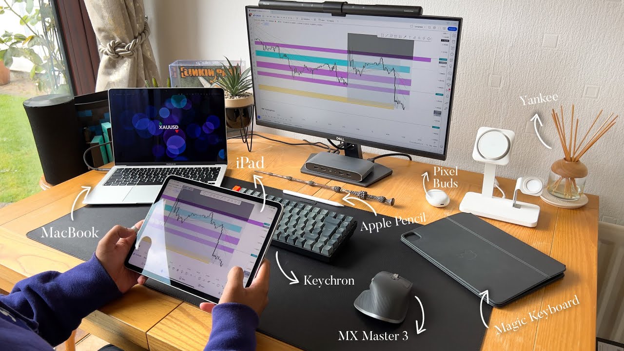 How to Turn Your iPad Into a Laptop Second Monitor for Trading