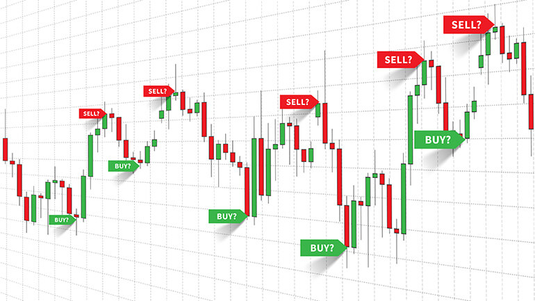 Signal Skyline - Best Forex Trading Signals Providers, Daily FX Trading Alerts