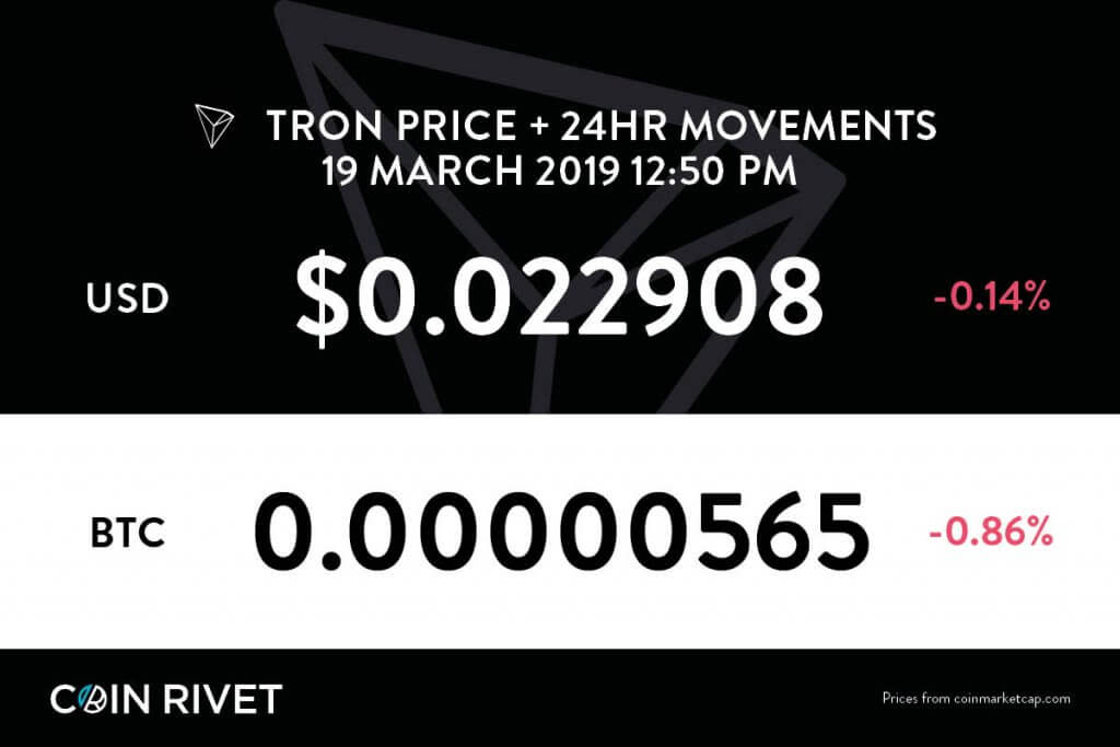 Convert 1 TRON to US Dollar