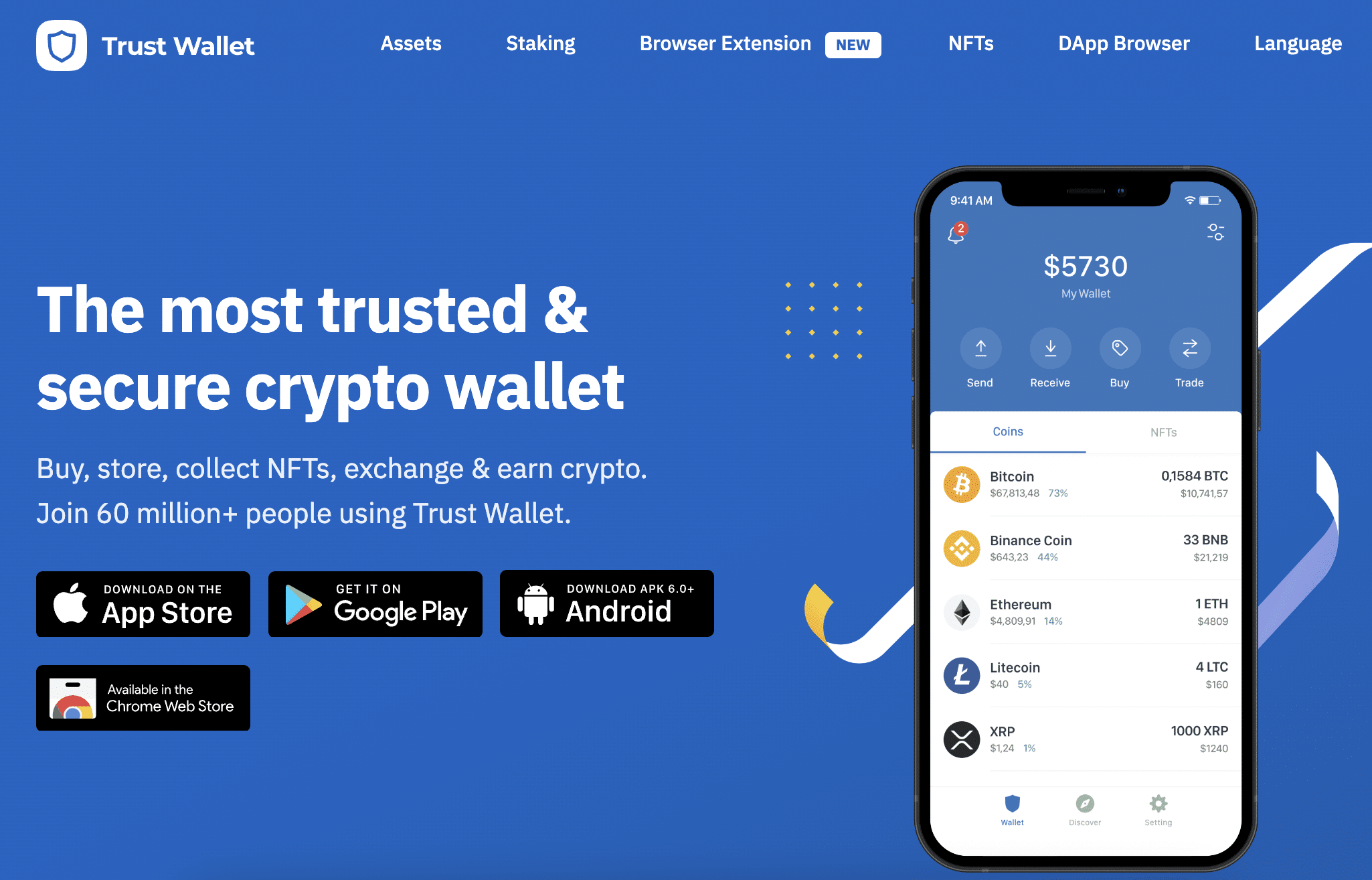 Trust Wallet Token Exchanges - Buy, Sell & Trade TWT | CoinCodex