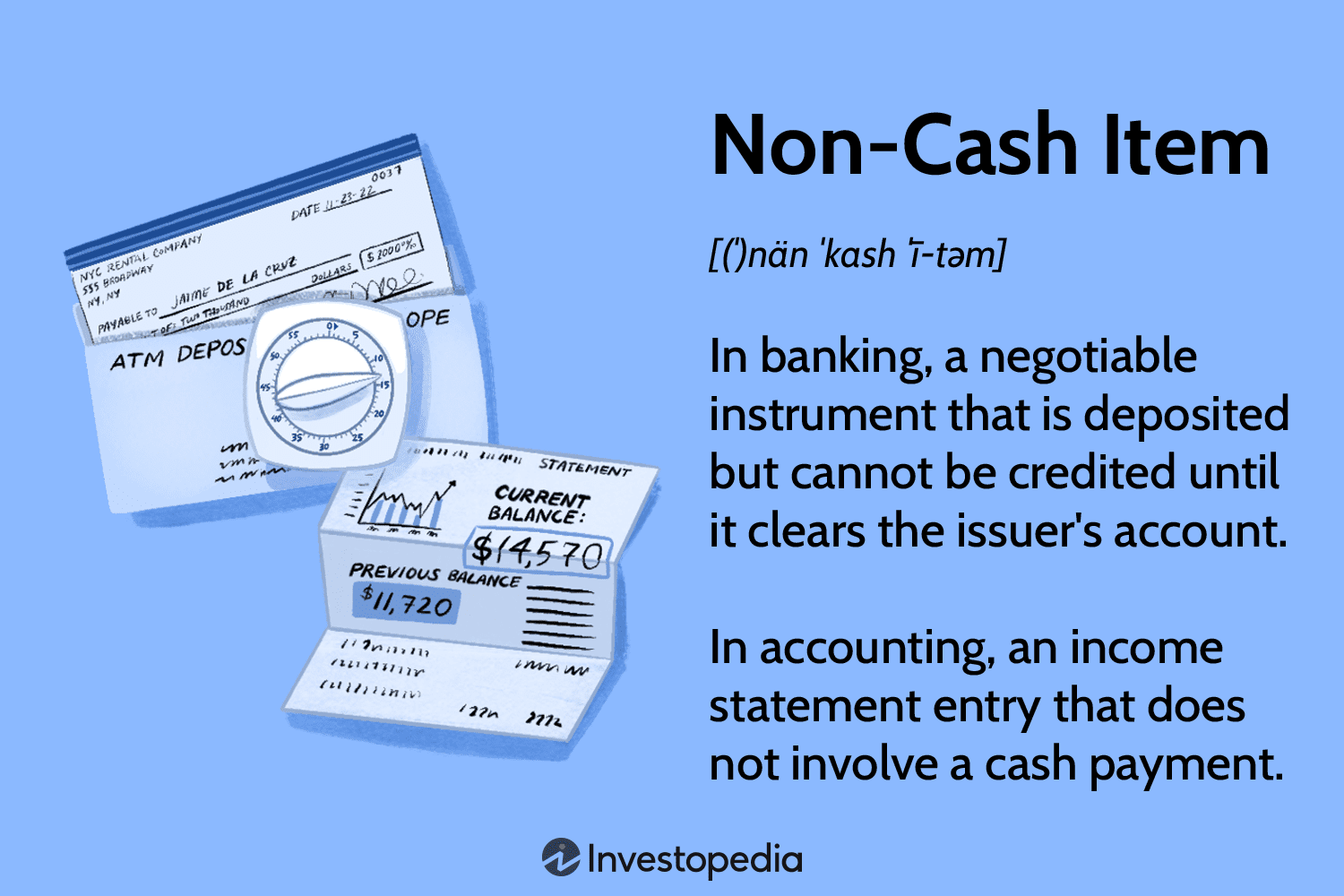 How to Deposit Cash at an Online Bank - NerdWallet