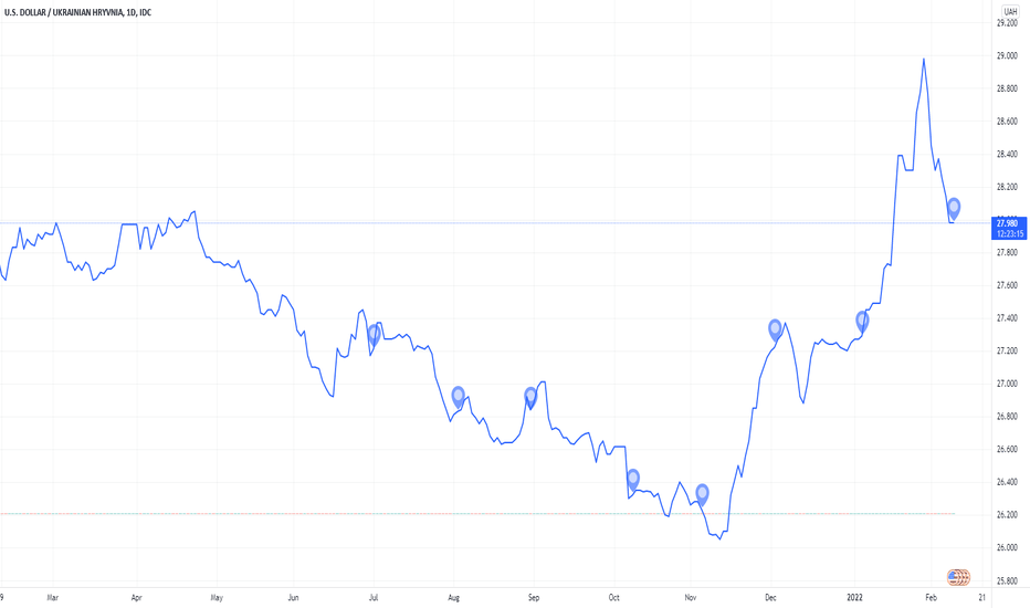 Tether USDt price today, USDT to USD live price, marketcap and chart | CoinMarketCap