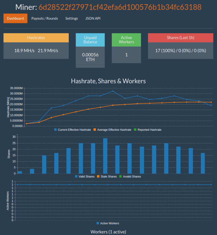 linux - Mining ETH with AMD GPU Ubuntu - Super User