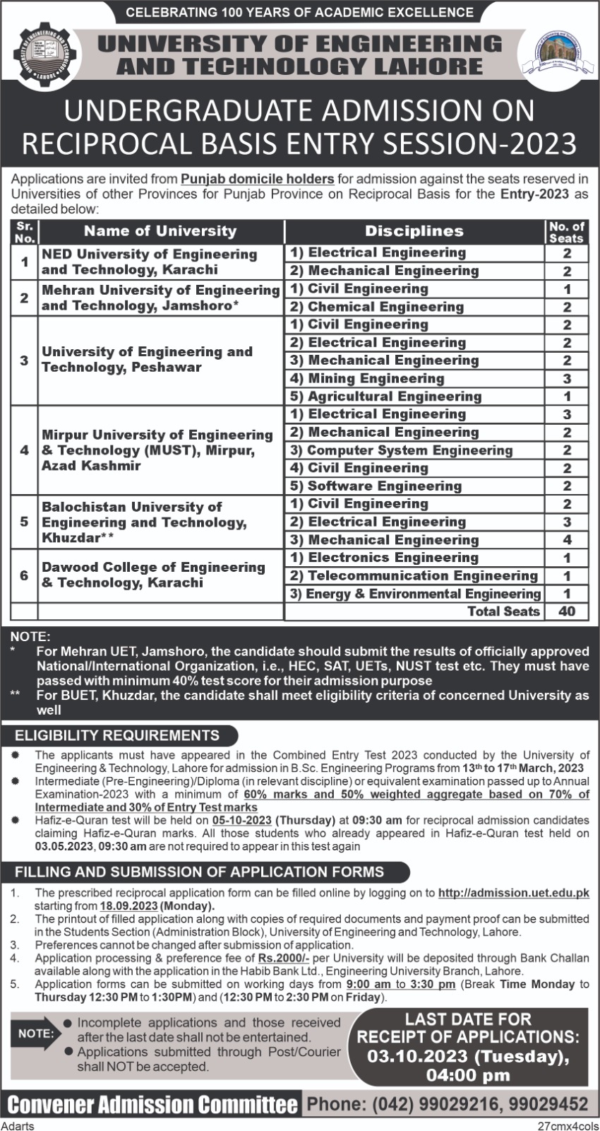 University of Engineering and Technology Taxila