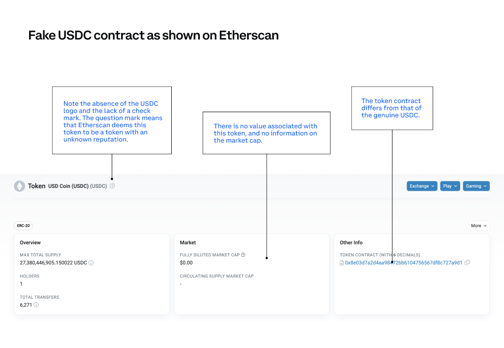 What is USDT Contract Address? The Only Explanation You'll Ever Need - Breet Blog