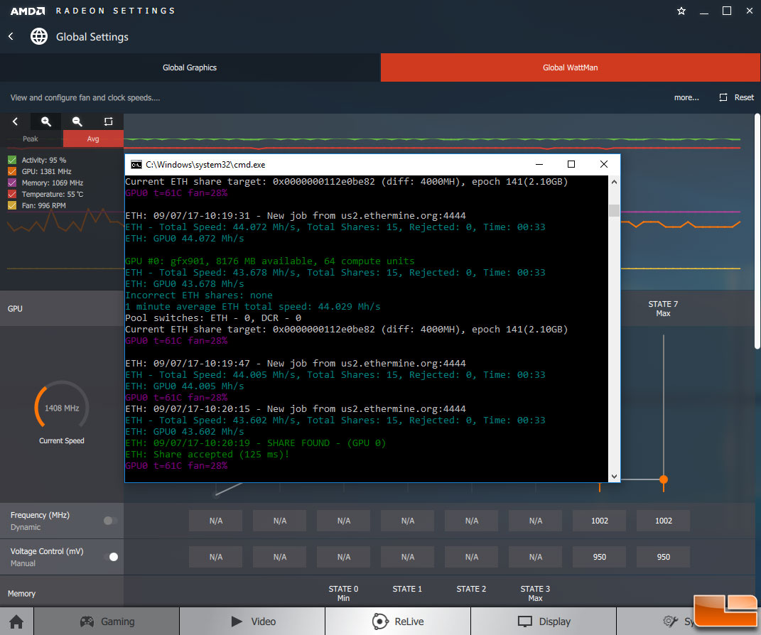 Mining with AMD Radeon RX Vega 64 - BetterHash Calculator