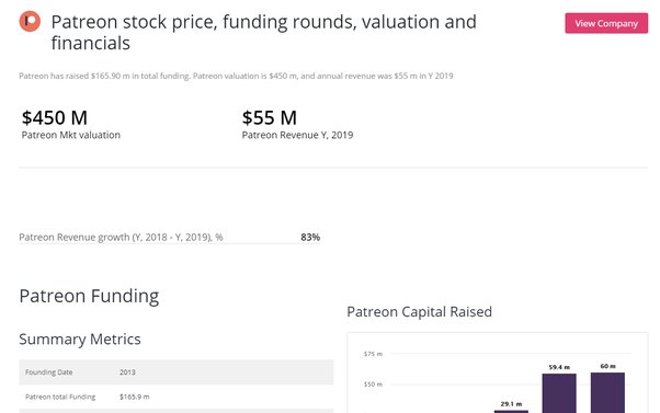 PayPal Stock Price | PYPL Stock Quote, News, and History | Markets Insider