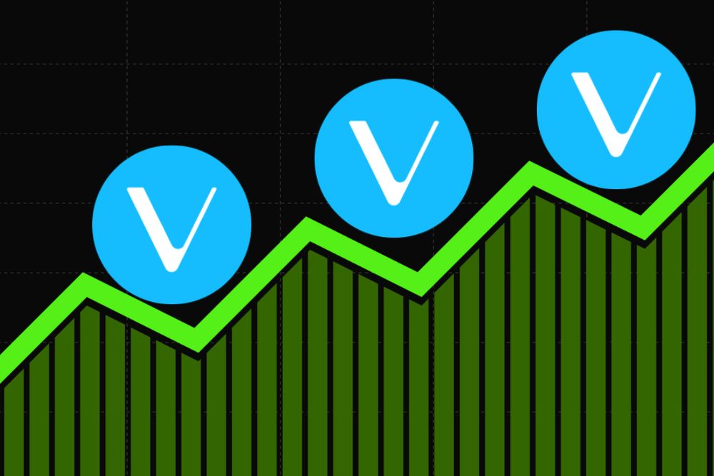 Price of VET with the Market Cap of BTC | MarketCapOf