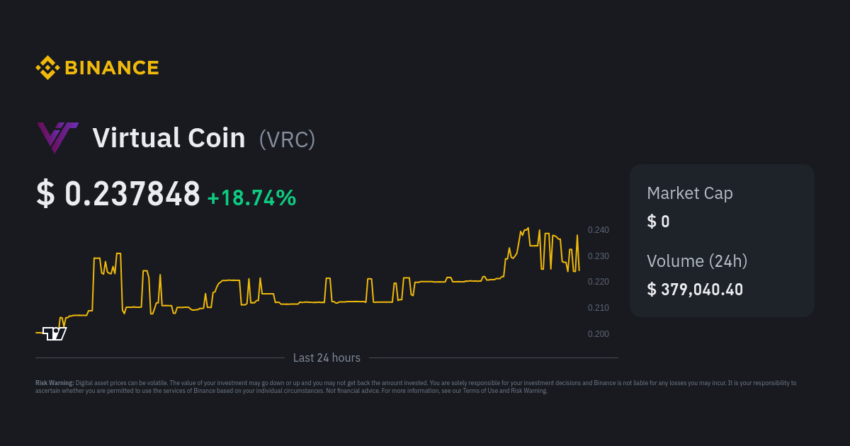 VeriCoin price today, VRC to USD live price, marketcap and chart | CoinMarketCap