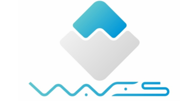 WAVESUSDT Charts and Quotes — TradingView