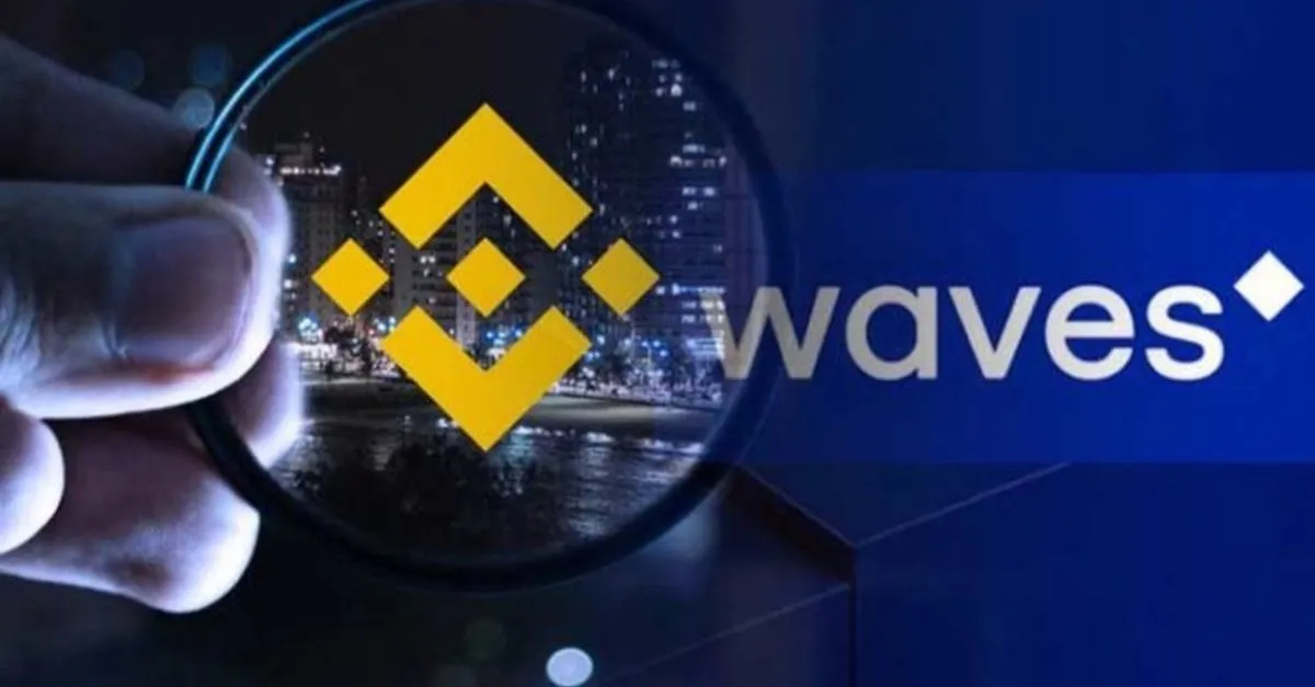 Waves (WAVES) Price Prediction - 