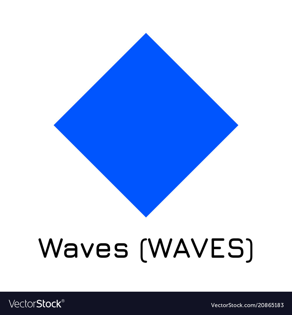 Waves price live today (05 Mar ) - Why Waves price is up by % today | ET Markets