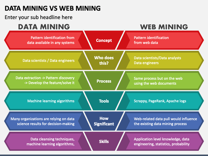 Mining Accessories For Monitoring Solutions | GroundProbe