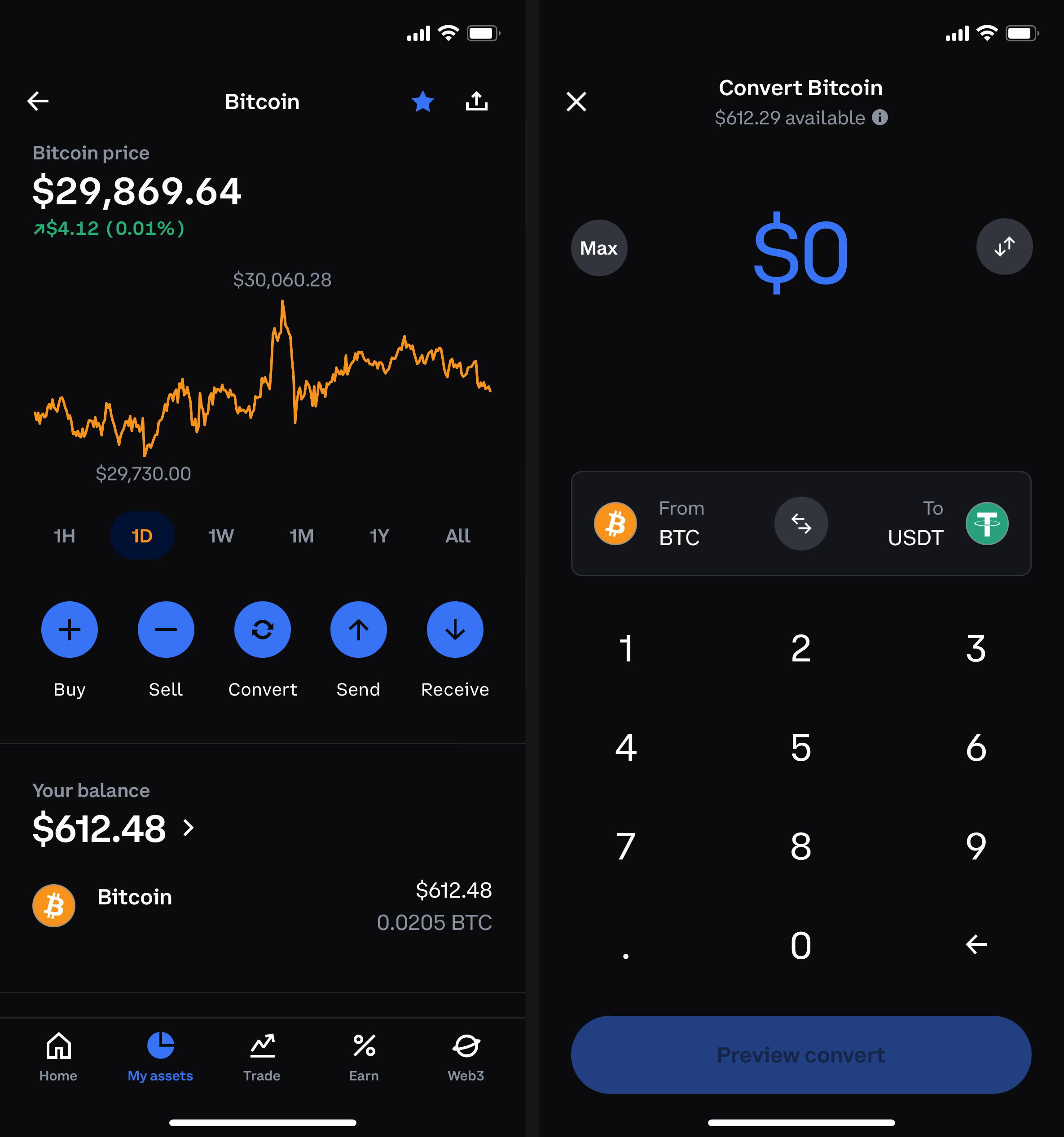 Coinbase Fees: A Full Breakdown and How To Minimize Costs | GOBankingRates