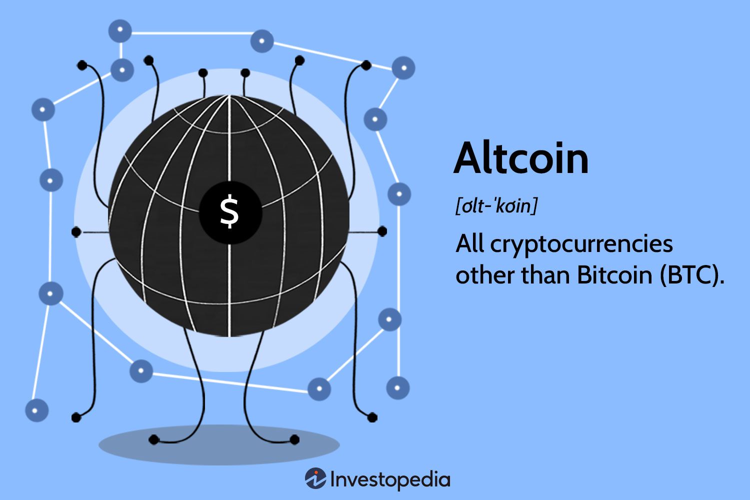 5 Best AltCoins To Buy Now In with Maximum Potential - Coinpedia Fintech News