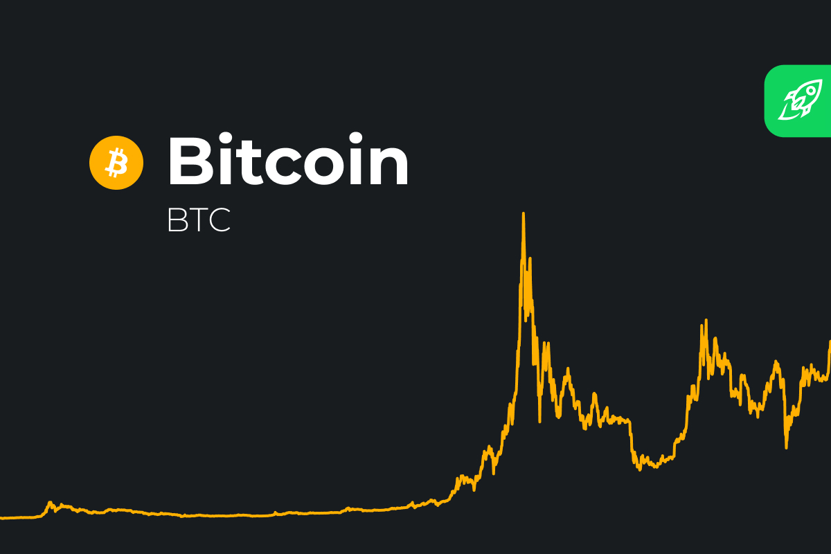 With bitcoin hitting new highs, it’ll likely reach the US$, milestone before is out