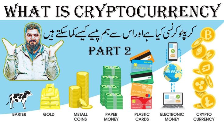 crypto Urdu Meanings