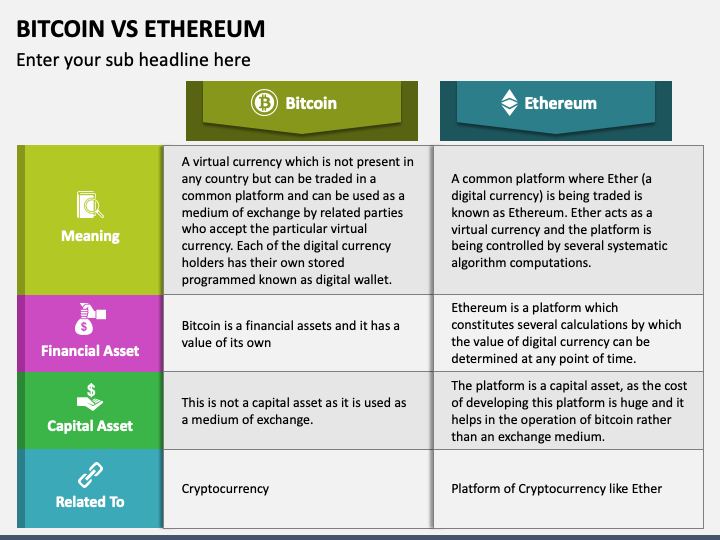 What is Ethereum? Explained With Features and Applications | Simplilearn