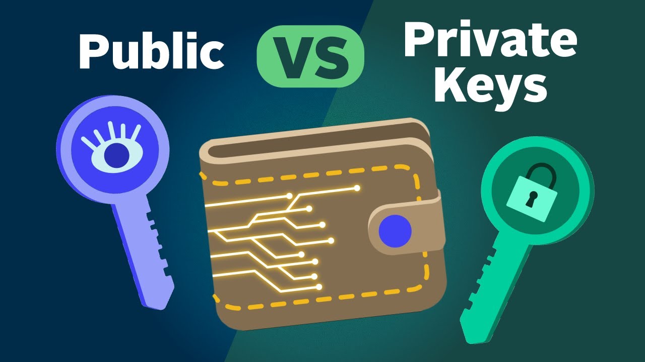 Bitcoin Private Key - BitcoinWiki