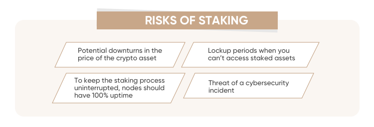 Beware of These 7 Risks While Staking Your Crypto In - WazirX Blog