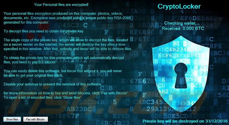 Crypto Virus: Meaning, Prevention & Removal Methods - Guardian Digital.