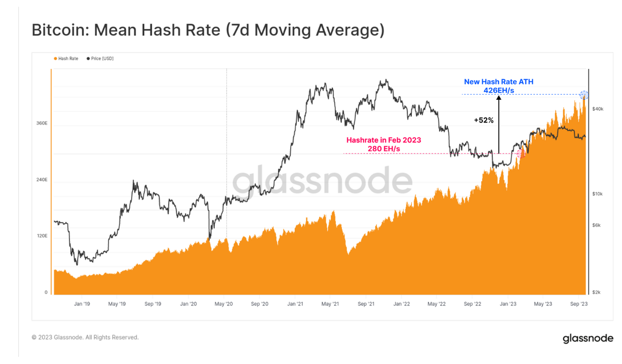 Cryptocurrency Prices, Charts And Market Capitalizations | CoinMarketCap