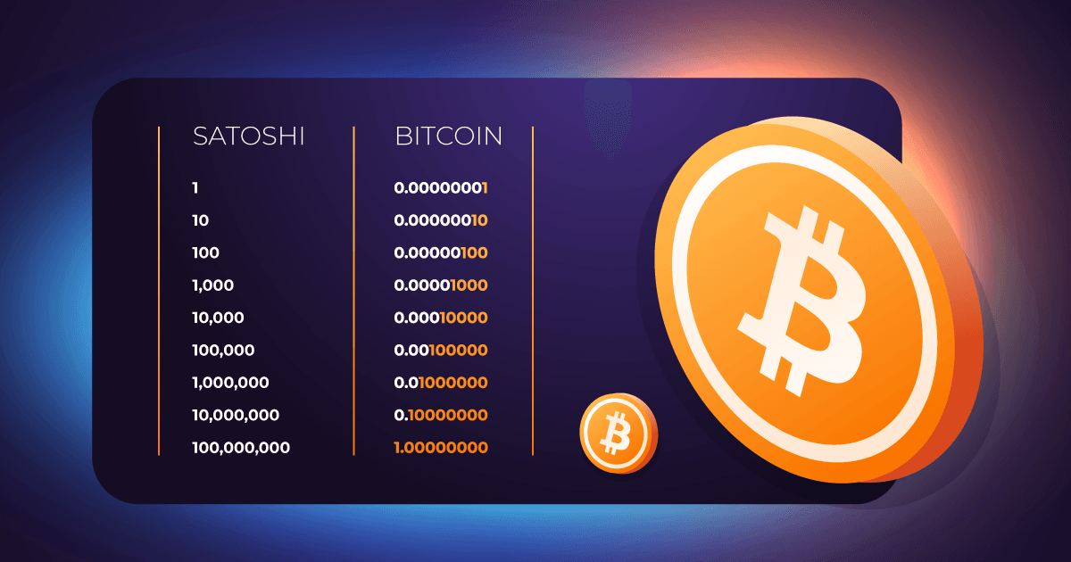 SATOSHI：THE SMALLEST UNIT OF BITCOIN - bitcoinlog.fun Blog