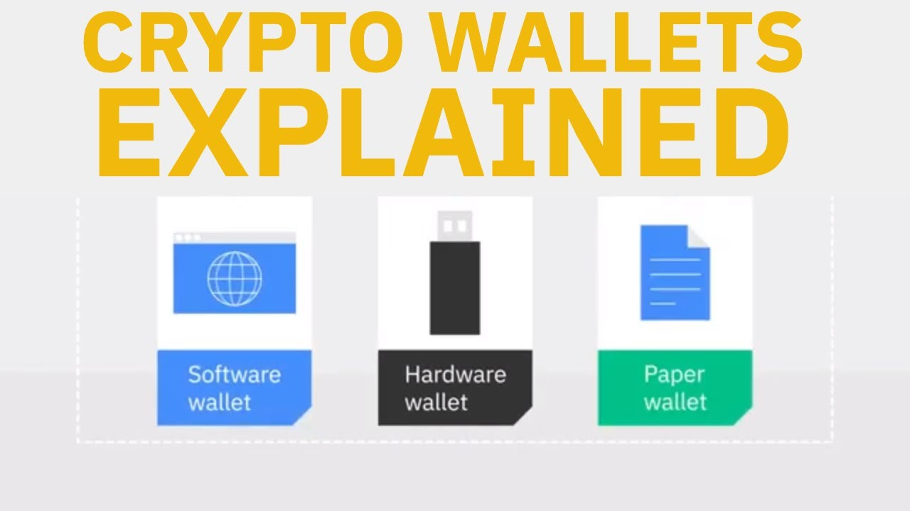 What is Trust Wallet? : Trust Wallet