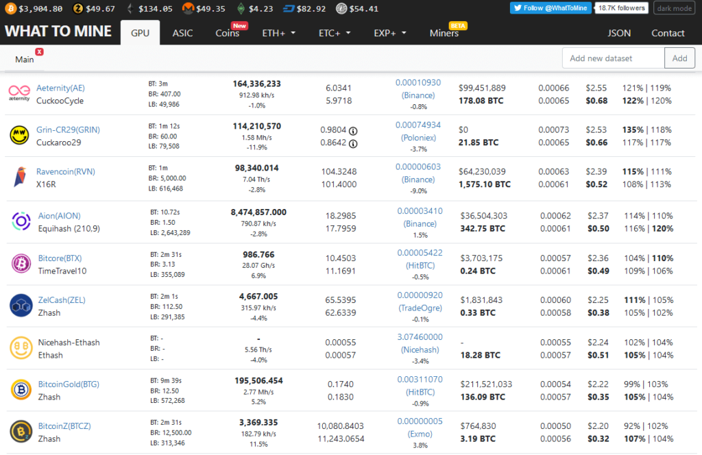 CPU/GPU Mining | NiceHash