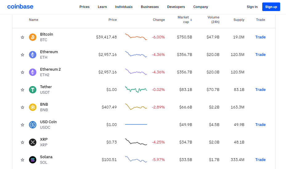 Coinbase - Wikipedia