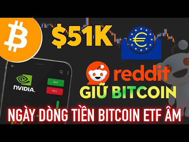 Social Media Platform Reddit Discloses Bitcoin (BTC) and Ether (ETH) Holding in IPO Filing