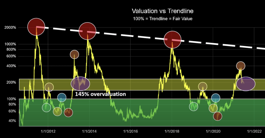 What Happens When A Crypto Exchange Goes Bankrupt?