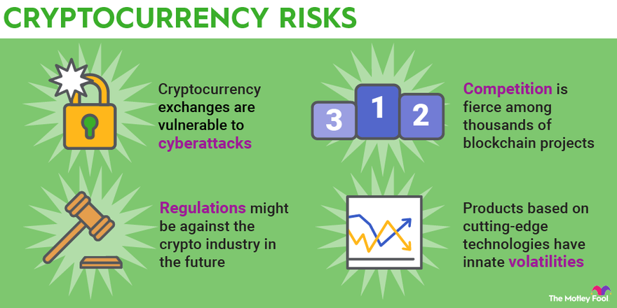 6 Tips When Investing In CryptoCurrency | Invest with ESEI